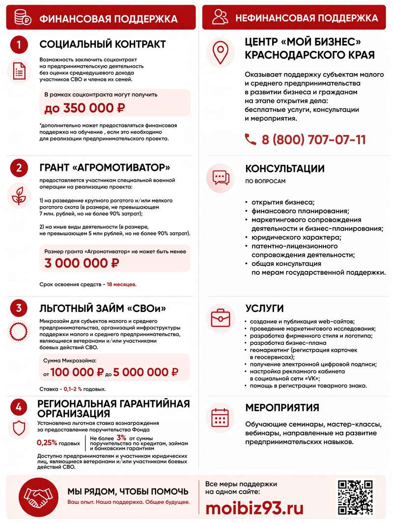 листовка СВО page 0002